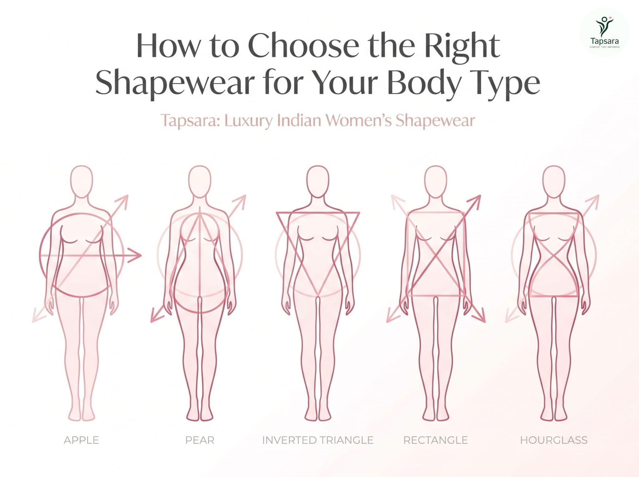 How to Choose the Right Shapewear for Your Body Type
